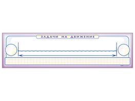 Панно (демонстрационное) магнитно-маркерное "Задачи на движение" + комплект тематических магнитов - fgospostavki.ru - Самара