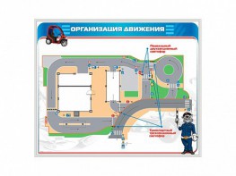 Магнитно-маркерная доска "Организация движения" - fgospostavki.ru - Самара