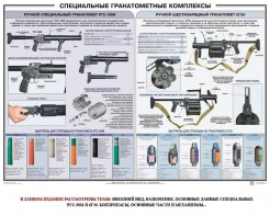 Плакат "Специальные гранатометные комплексы (РГС-50М, 6Г30)" - fgospostavki.ru - Самара
