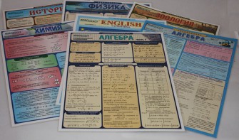 Таблица раздаточная "Испанский язык. Алфавит" - fgospostavki.ru - Самара