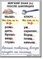 Комплект таблиц по русскому языку для начальной школы. Русский язык 3 класс - fgospostavki.ru - Самара