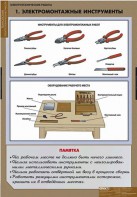 Комплект таблиц. Технология. Электротехнические работы. - fgospostavki.ru - Самара