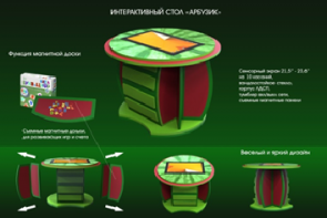 Интерактивный развивающий стол "Арбузик" - fgospostavki.ru - Самара