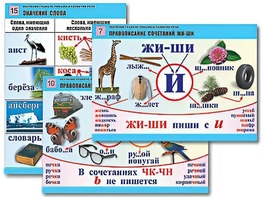 Комплект таблиц "Обучение грамоте. Письмо и развитие речи" (16 таблиц, А1, ламинированные) - fgospostavki.ru - Самара