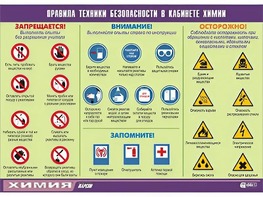 Таблица демонстрационная "Правила техники безопасности в кабинете химии" (винил 100х140) - fgospostavki.ru - Самара