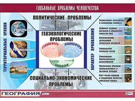 Таблица демонстрационная "Глобальные проблемы человечества" (винил 100*140) - fgospostavki.ru - Самара