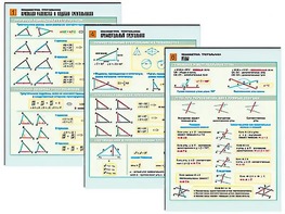 Комплект таблиц по геометрии "Планиметрия. Треугольники" раздаточные (цветные, ламинированные, А4, 6 штук) - fgospostavki.ru - Самара