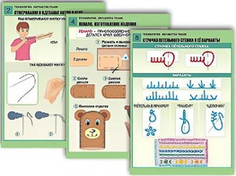 Комплект таблиц "Технология. Обработка ткани" (12 таблиц, А1, ламинированные) - fgospostavki.ru - Самара