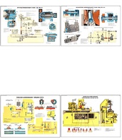 Плакаты ПРОФТЕХ "Шлифовальное оборудование" (8 пл, винил, 70х100) - fgospostavki.ru - Самара