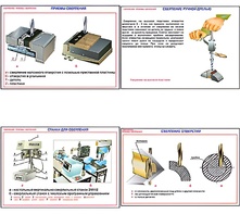 Плакаты ПРОФТЕХ "Сверление. Приемы сверления" (11 пл, винил, 70х100) - fgospostavki.ru - Самара