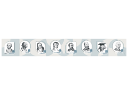 Стенд-лента "Выдающиеся ученые-химики" - fgospostavki.ru - Самара