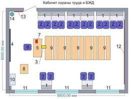 Учебная лаборатория «Безопасности жизнедеятельности и охраны труда» - fgospostavki.ru - Самара