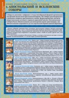 Комплект таблиц. История религиозной культуры. Основы православной культуры 5-9 классы. - fgospostavki.ru - Самара