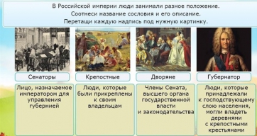 Интерактивные курсы. Окружающий мир 4 класс . Базовый. - fgospostavki.ru - Самара