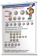 Плакаты по математике 1-4 классы. Для оформления кабинета. - fgospostavki.ru - Самара