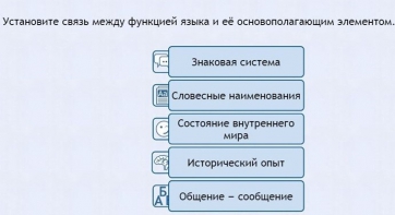 Интерактивные курсы. Русский язык 7 класс . Базовый. - fgospostavki.ru - Самара