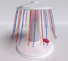 Игра «Карусель с цепочками» - fgospostavki.ru - Самара