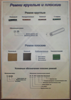 Планшет "Ремни плоские и круглые" - fgospostavki.ru - Самара