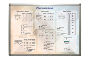 Планшет "Ремни клиновые" - fgospostavki.ru - Самара