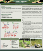 Стенд "Огневая подготовка" Вариант 1 - fgospostavki.ru - Самара