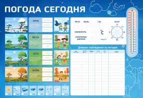 Стенд-уголок маркерный "Погода сегодня" - fgospostavki.ru - Самара