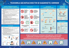 Стенд-уголок "Техника безопасности на уроках химии" - fgospostavki.ru - Самара