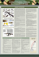 Стенд "Основы и правила стрельбы из стрелкового оружия" - fgospostavki.ru - Самара