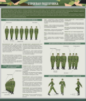 Стенд "Строевая подготовка" - fgospostavki.ru - Самара