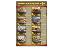 Стенды "Великая Отечественная война от Бреста до Берлина" - fgospostavki.ru - Самара
