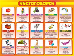 Стенд "Чистоговорки", часть 2 - fgospostavki.ru - Самара