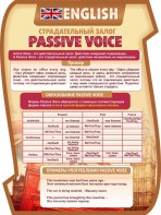 Стенд "Страдательный залог" - fgospostavki.ru - Самара