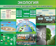 Стенд "Экология. Антропогенное воздействие на биосферу" - fgospostavki.ru - Самара