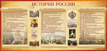 Стенд "История России" Вариант 2 - fgospostavki.ru - Самара