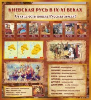 Стенд "Киевская Русь" - fgospostavki.ru - Самара