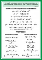 Стенд "Формулы сокращенного умножения" Вариант 1 - fgospostavki.ru - Самара