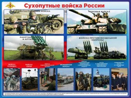 Стенд "Сухопутные войска России" - fgospostavki.ru - Самара