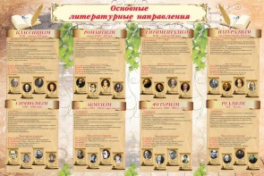 Стенд "Основные литературные направления" - fgospostavki.ru - Самара