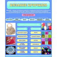Стенд "Вязание крючком" - fgospostavki.ru - Самара