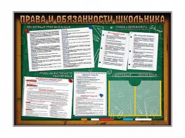 Стенд-уголок "Права и обязанности школьника" - fgospostavki.ru - Самара