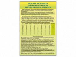 Стенды "Диаграммы и графики, отражающие статистические данные по экономике России и мира" - fgospostavki.ru - Самара