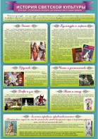 Стенд "История светской культуры" Вариант 2 - fgospostavki.ru - Самара