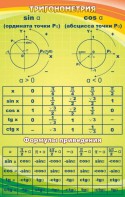 Стенд "Тригонометрия" Вариант 1 - fgospostavki.ru - Самара