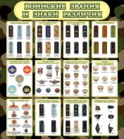 Стенд "Воинские звания и знаки различия" - fgospostavki.ru - Самара