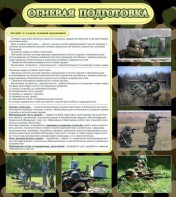 Стенд "Огневая подготовка" Вариант 2 - fgospostavki.ru - Самара