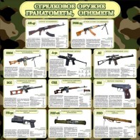 Стенд "Стрелковое оружие гранатометы, огнеметы" Вариант 1 - fgospostavki.ru - Самара