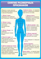 Стенд "Снятие мерок" Вариант 2 - fgospostavki.ru - Самара