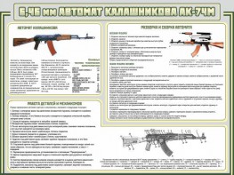Стенд "Автомат Калашникова" - fgospostavki.ru - Самара