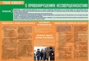 Стенд "Уголок психолога" Вариант 4 - fgospostavki.ru - Самара