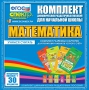 Динамические раздаточные пособия. Математика (карточки). Комплект разрезных карточек для тренировки устного счета. - fgospostavki.ru - Самара