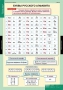 Комплект таблиц. Русский язык. Обучение грамоте 2 класс. - fgospostavki.ru - Самара